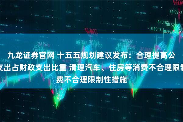 九龙证券官网 十五五规划建议发布：合理提高公共服务支出占财政支出比重 清理汽车、住房等消费不合理限制性措施