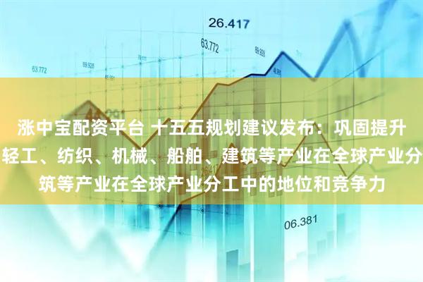涨中宝配资平台 十五五规划建议发布：巩固提升矿业、冶金、化工、轻工、纺织、机械、船舶、建筑等产业在全球产业分工中的地位和竞争力