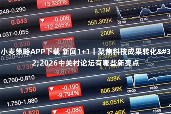 小麦策略APP下载 新闻1+1丨聚焦科技成果转化 2026中关村论坛有哪些新亮点
